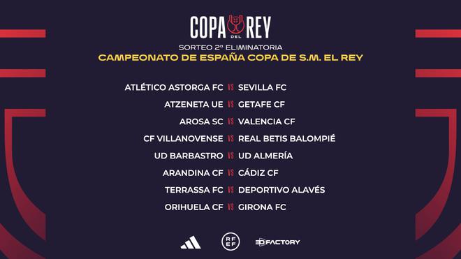 罗斯以7年生涯成就，获公牛队史首位1号球衣，与乔丹、皮蓬同列，引发热议。